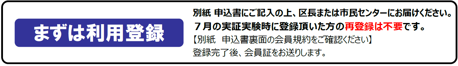 チョイソコさんだの利用登録（11月）