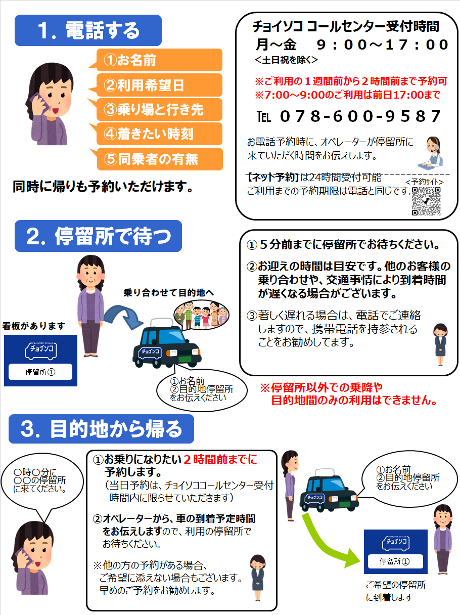 チョイソコさんだの利用方法