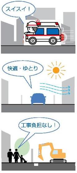 道路拡幅整備のメリットのイラスト