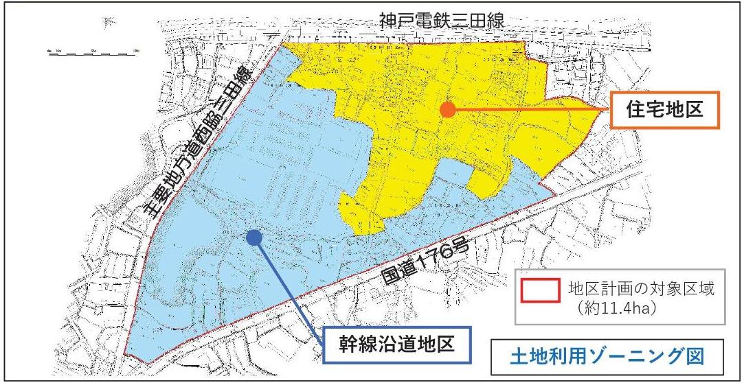 土地利用ゾーニング図