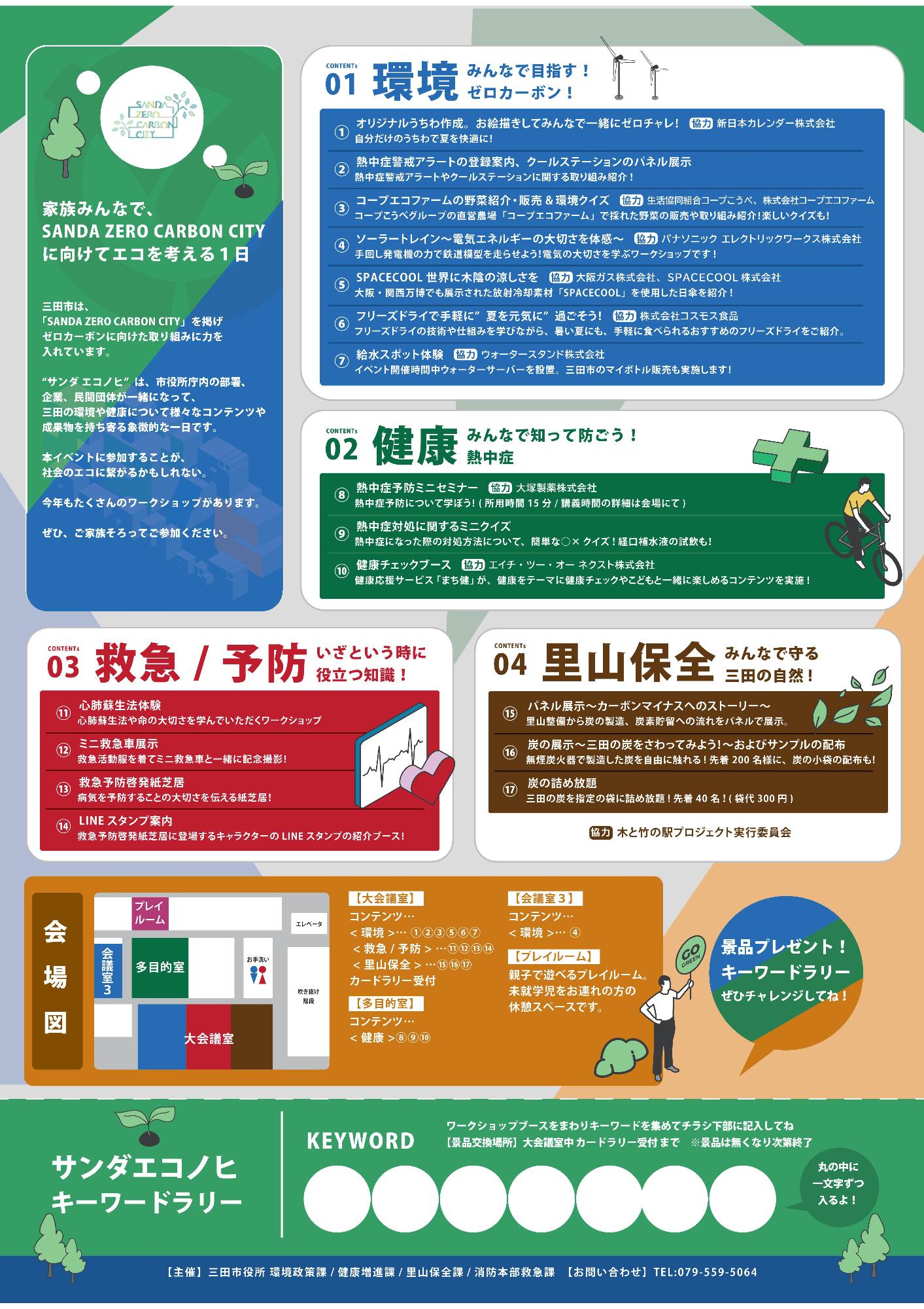 イベント案内チラシ（裏）