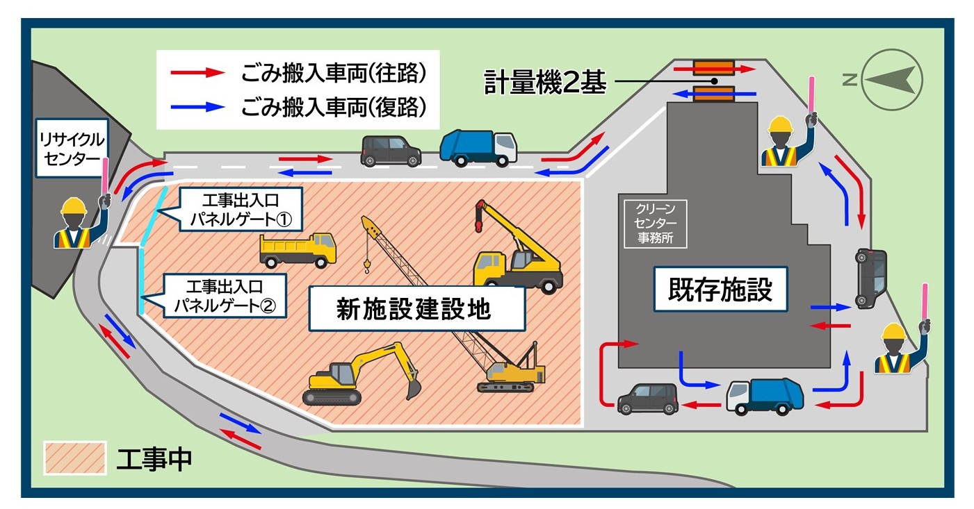 2025年4月からの搬入経路