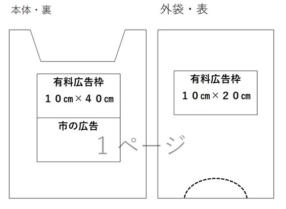 ごみ袋広告図案