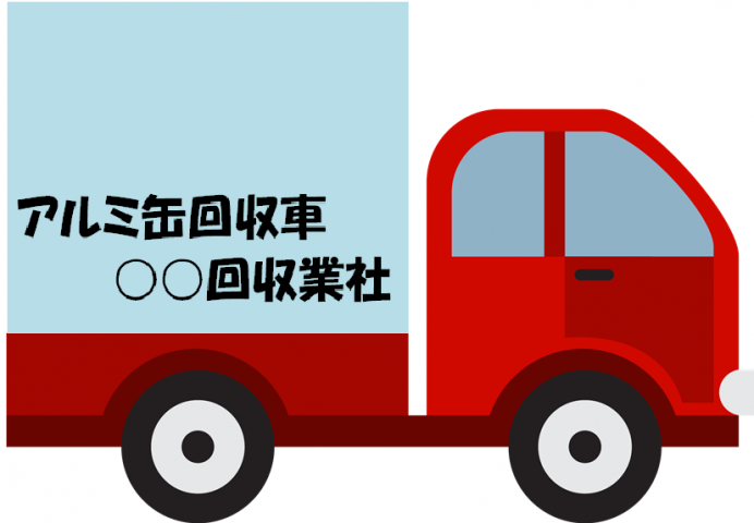 「アルミ缶回収車 〇〇回収業社」と書かれたトラックのイラスト