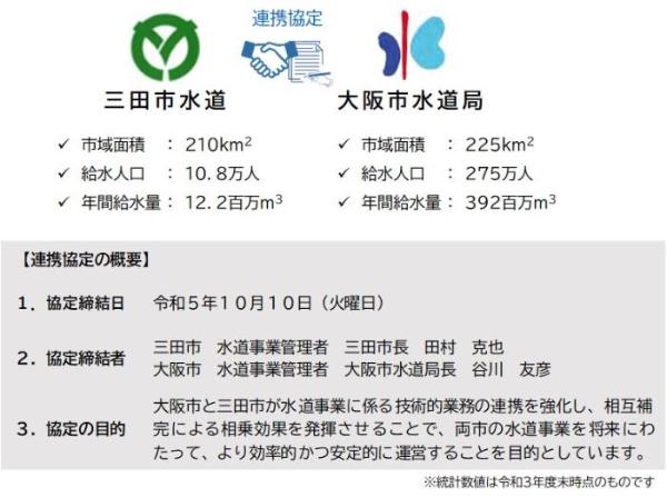 大阪市と水道分野の技術協力に関する連携協定
