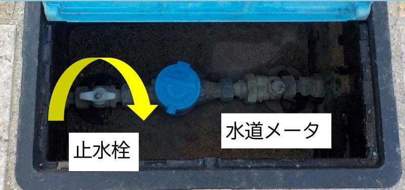 水道メータボックス内における、止水栓の止め方を示した写真。写真ではメータのそばに止水栓が位置しており、時計回りに捻る様に解説している