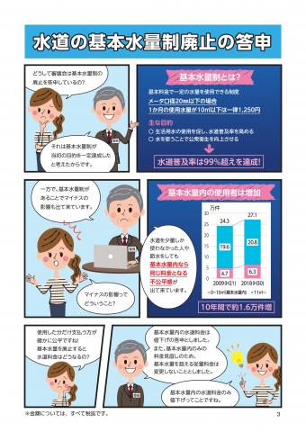 広報誌さんだの水道下水道 Vol.4(3ページ)