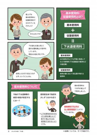 広報誌さんだの水道下水道 Vol.4(6ページ)