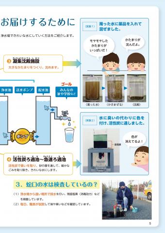 広報誌さんだの水道下水道 Vol.5(5ページ)