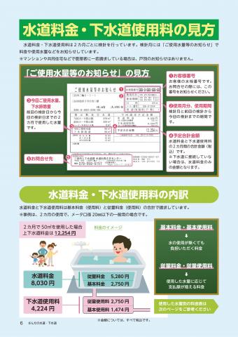 広報誌さんだの水道下水道 Vol.5(6ページ)