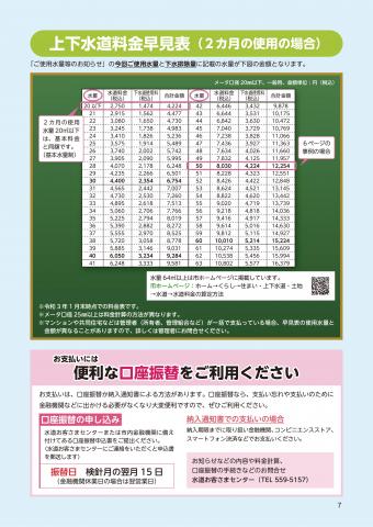 広報誌さんだの水道下水道 Vol.5(7ページ)