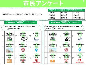 市民アンケート