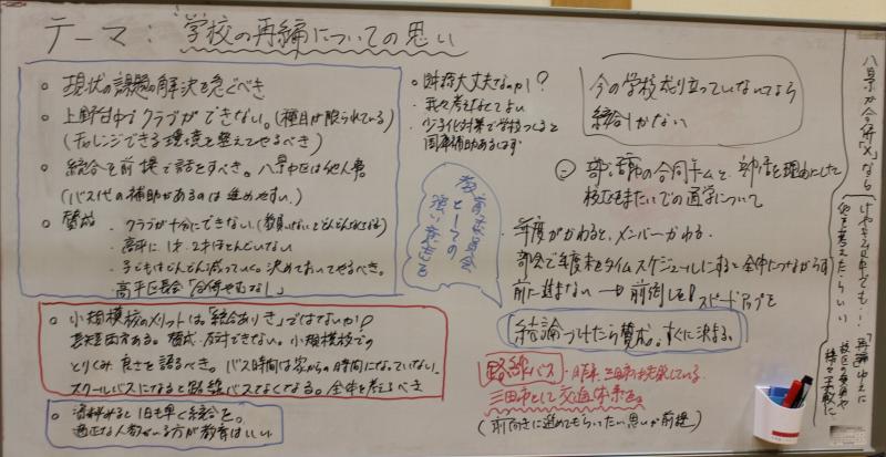 上野台中学校区部会における地域グループの協議内容が記載されたホワイトボードの写真