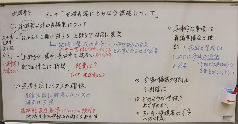 上野台中学校区部会における保護者グループの協議内容が記載されたホワイトボードの写真