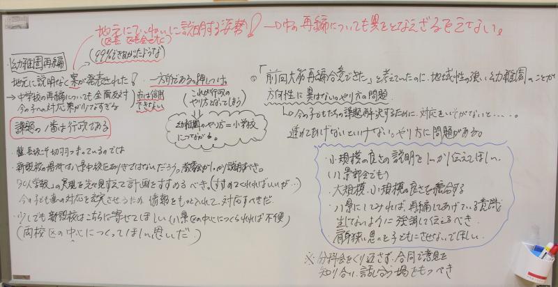 上野台中学校区部会における地域グループの協議内容が記載されたホワイトボードの写真