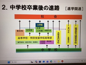 む