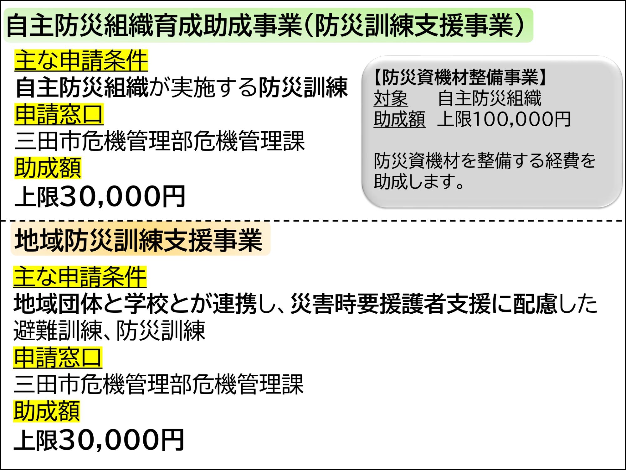 防災訓練時に利用可能な補助金1