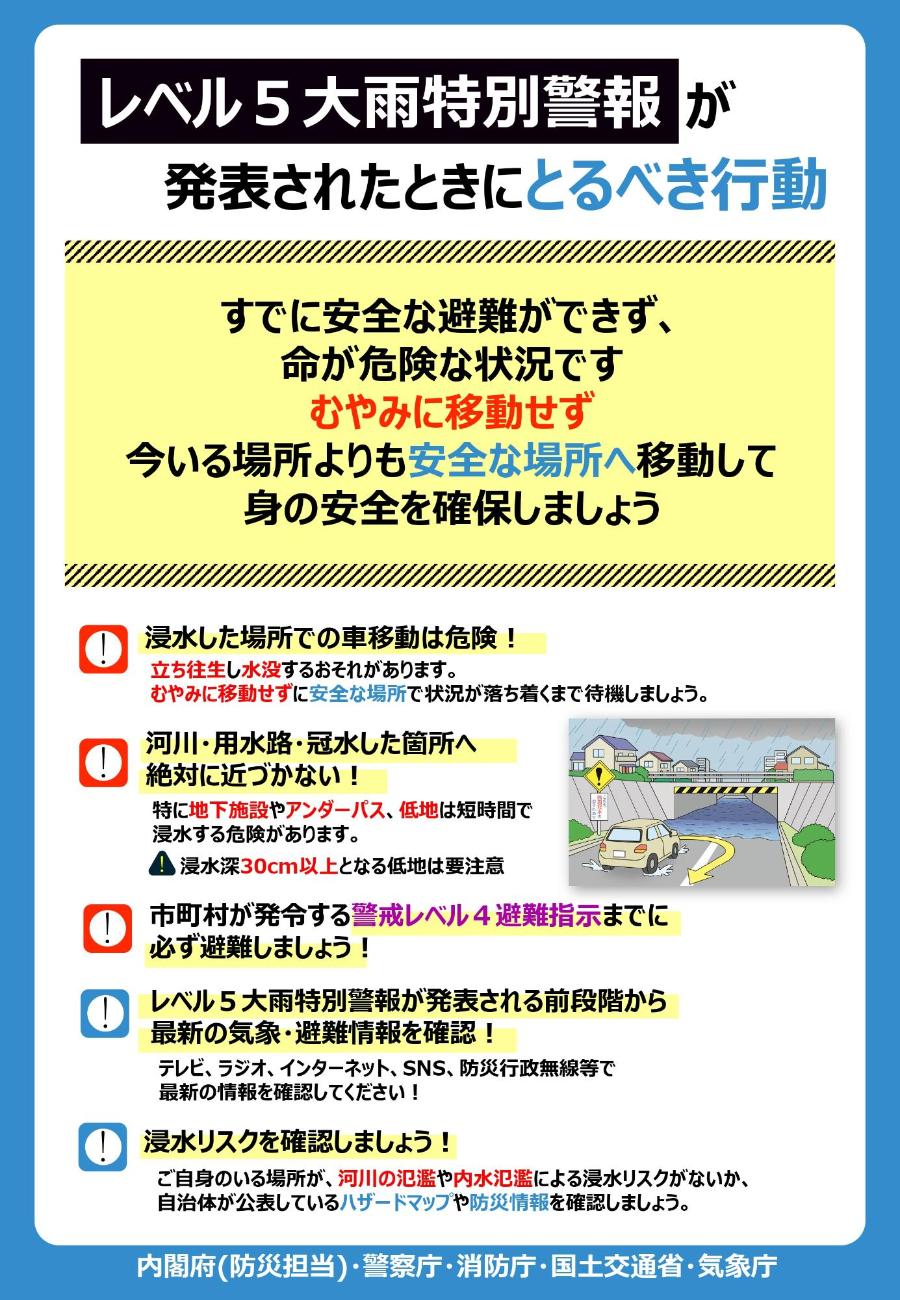 レベル5大雨特別警報が発表されたときに取るべき行動