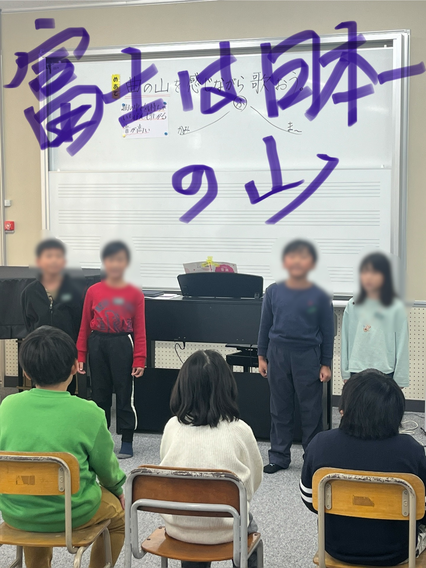 グループ別に発表