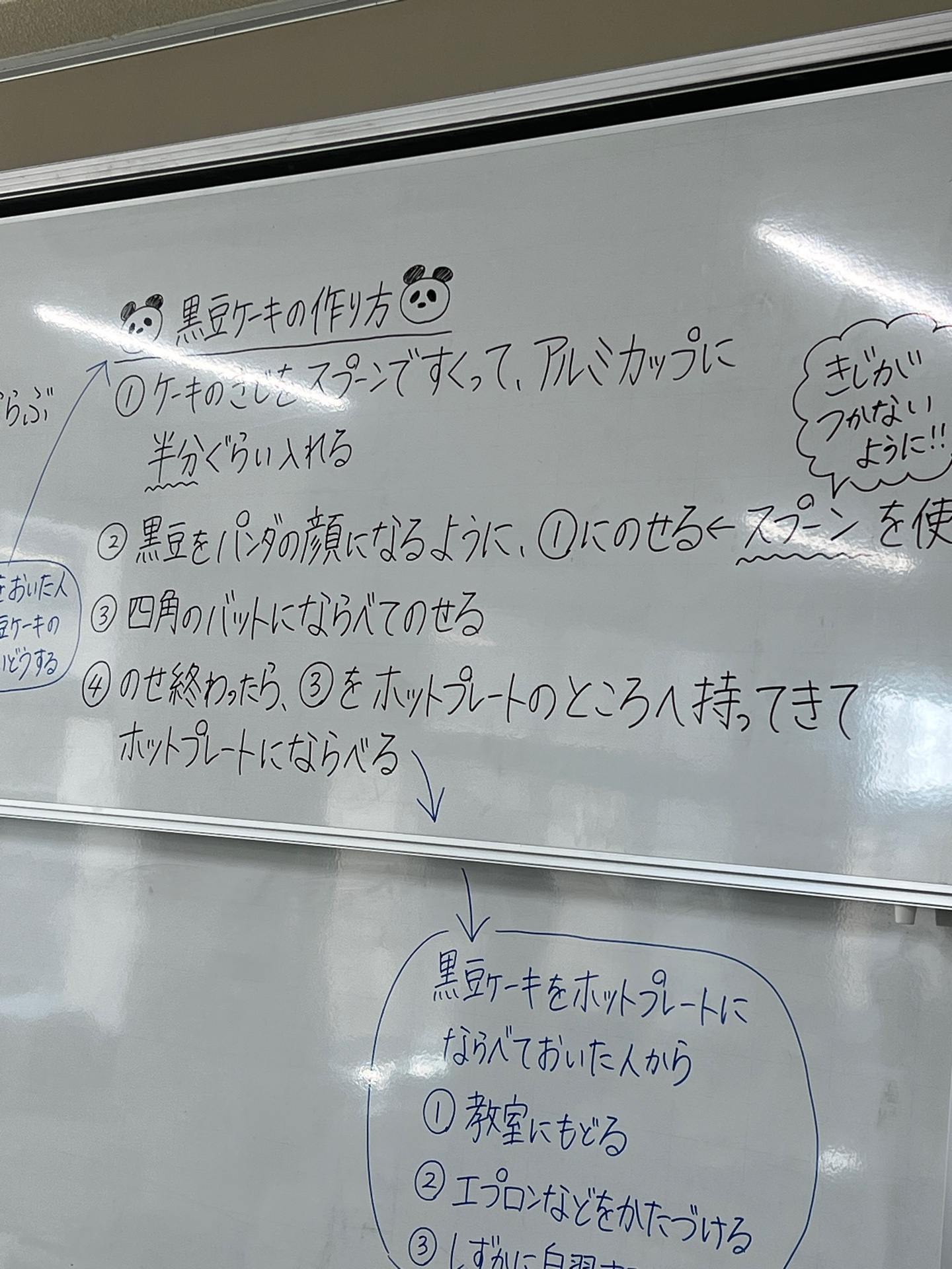 美味しいものを作るレシピ