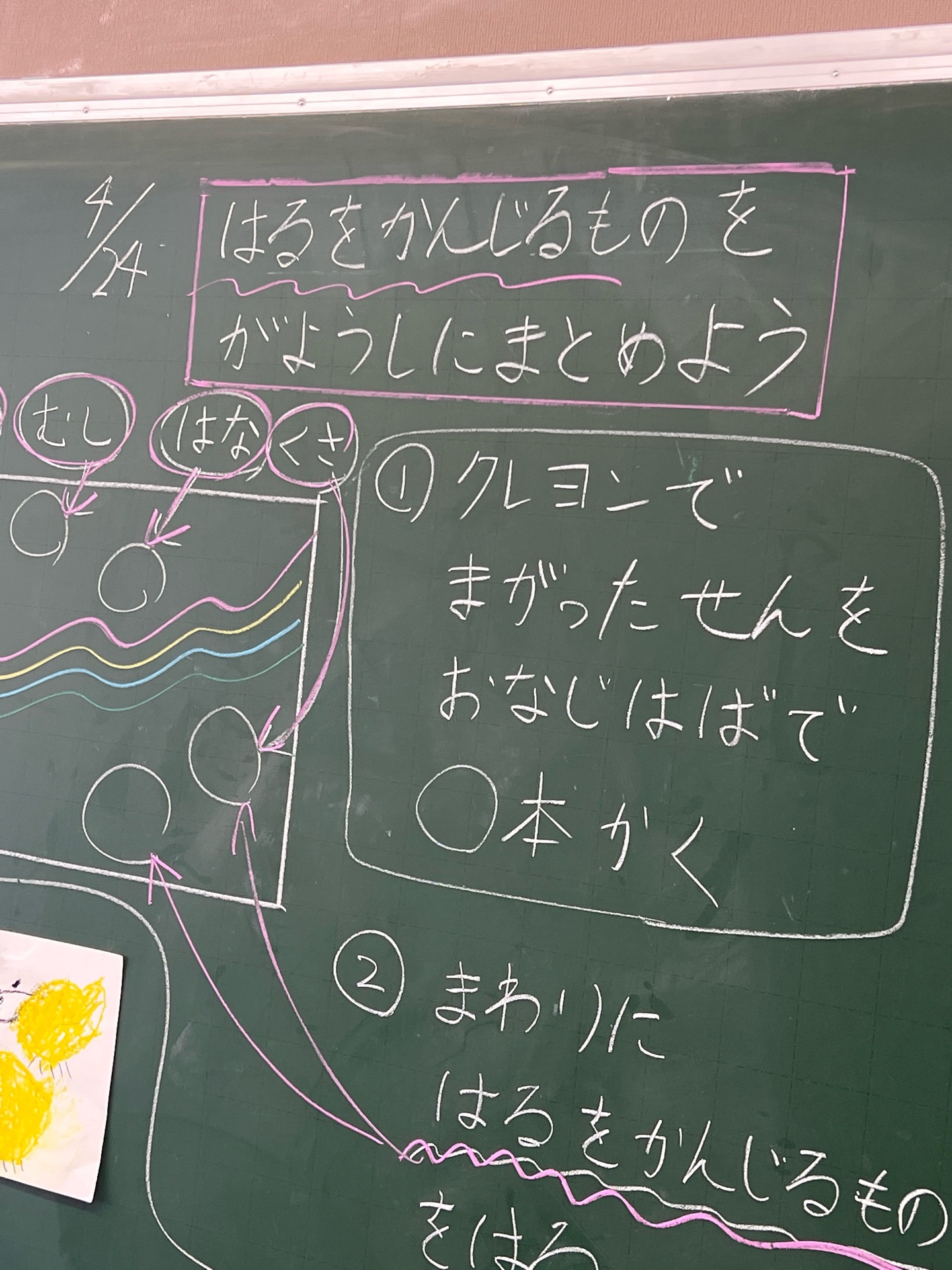 春を感じるものを画用紙にまとめよう