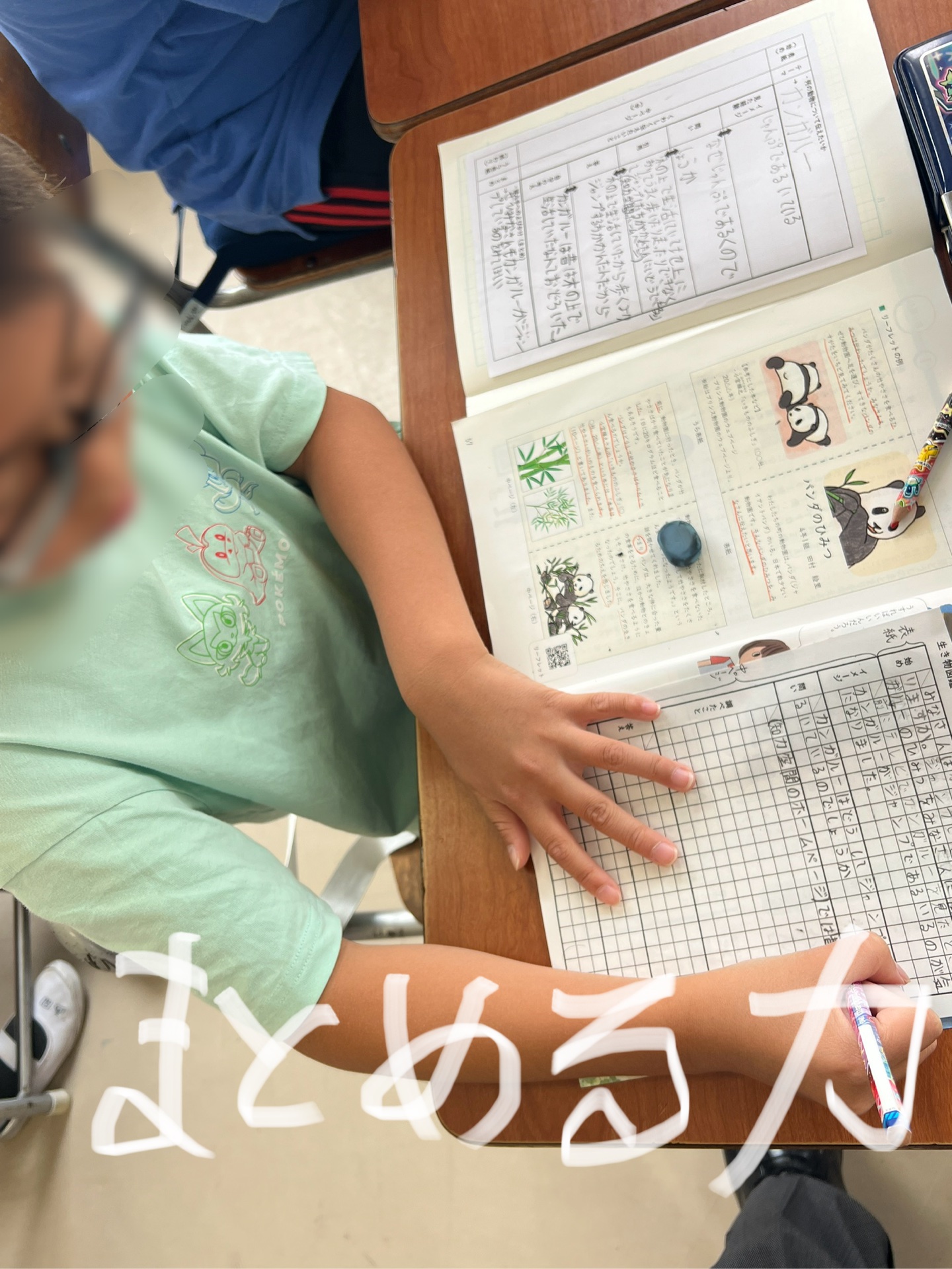じっくりと考えられてる