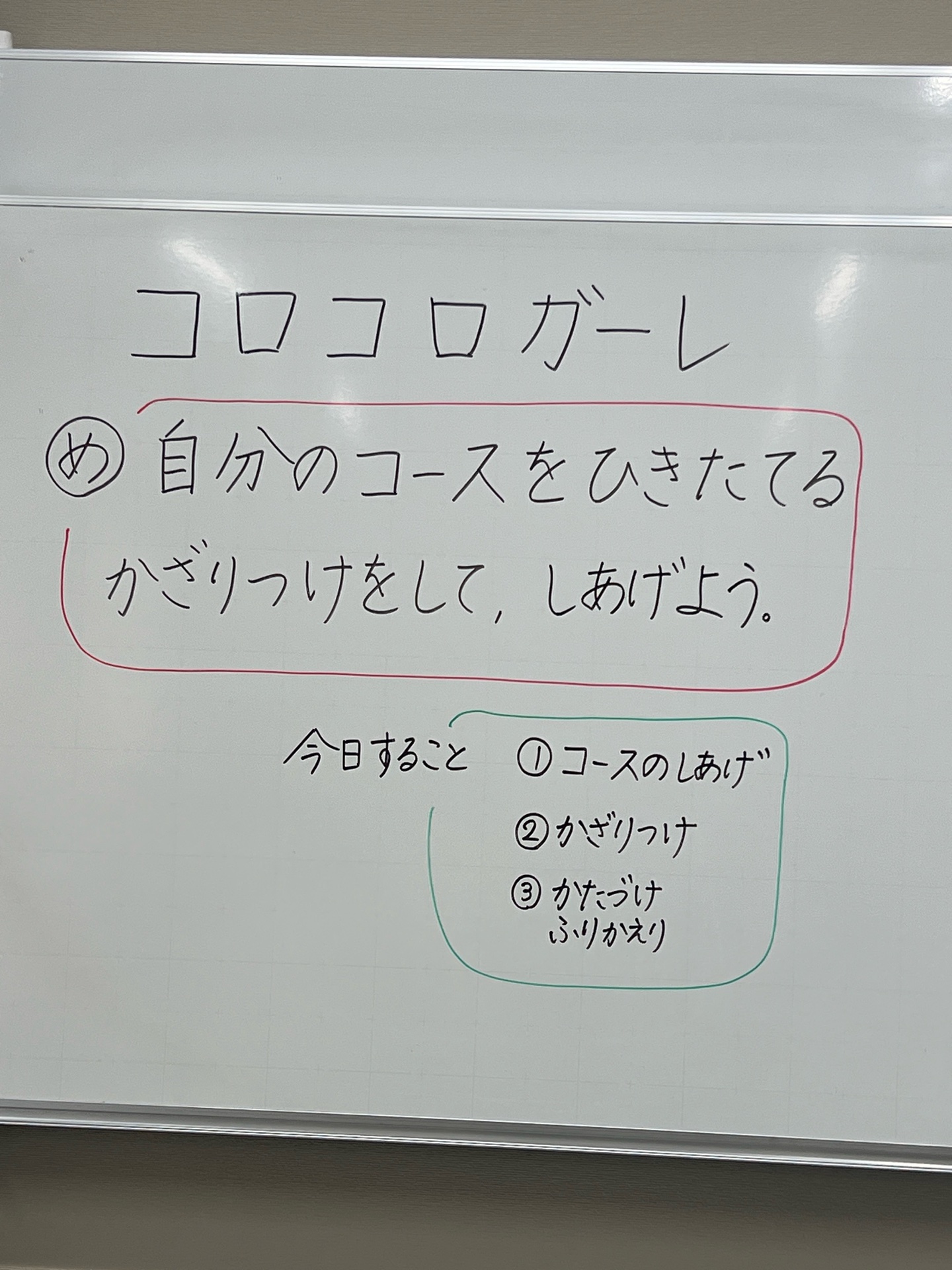 今日の流れの確認