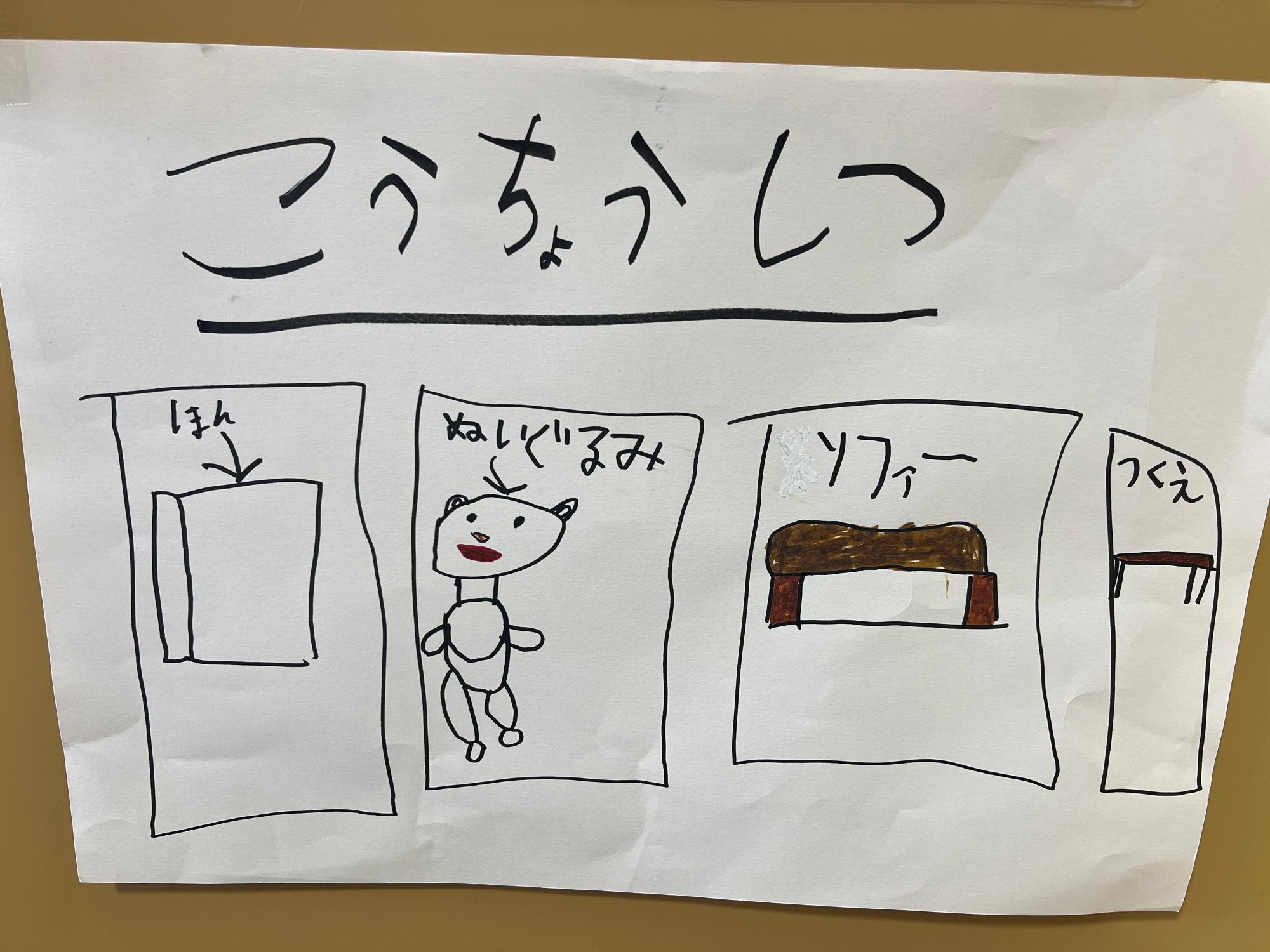 説明のための準備