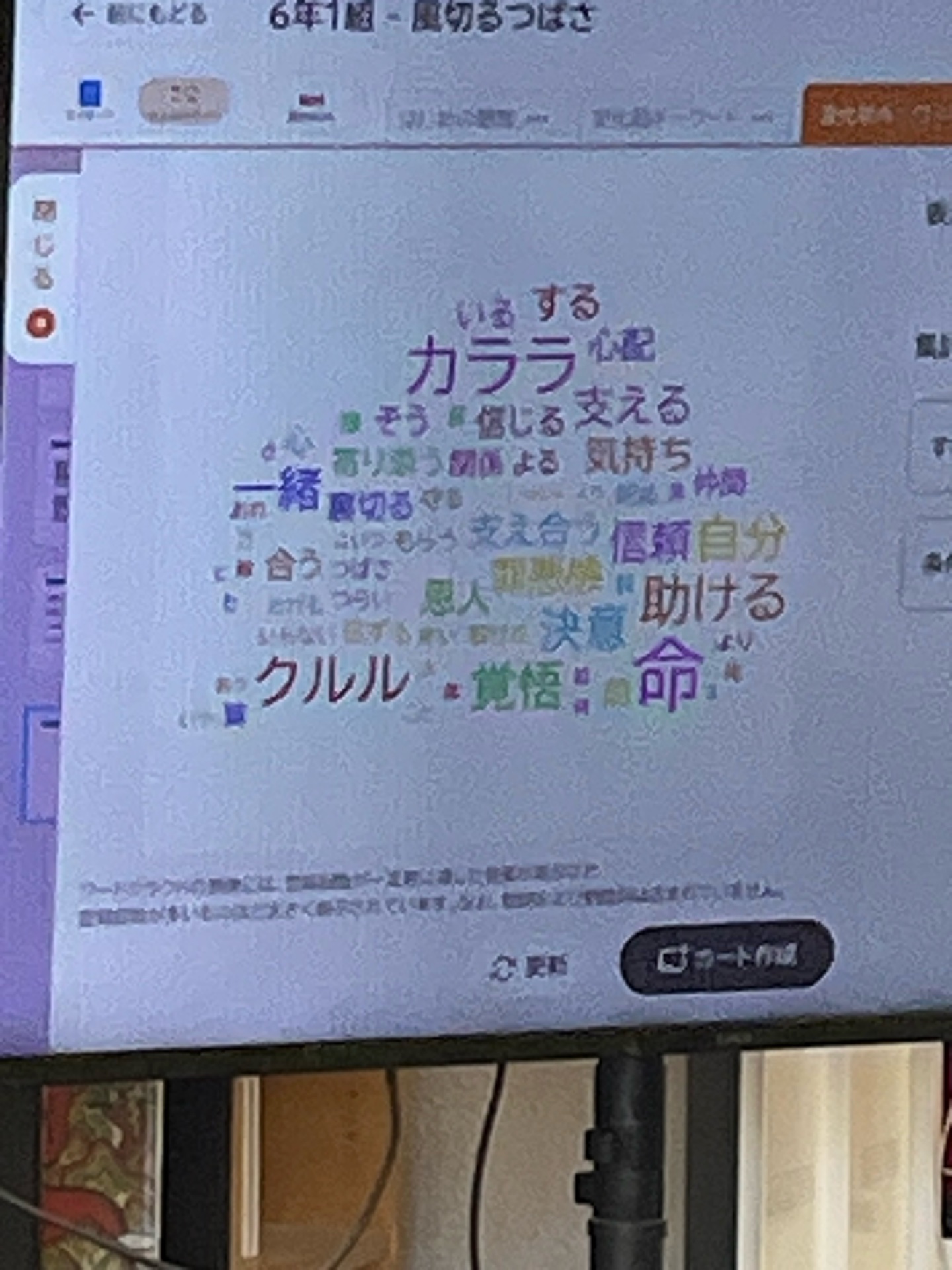 6年生の授業を通して職員研修をしました