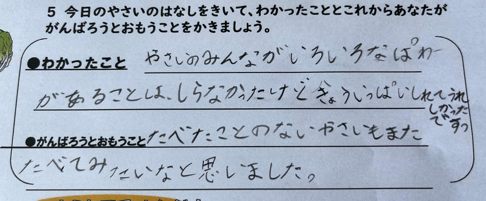 学習の振りかえりです