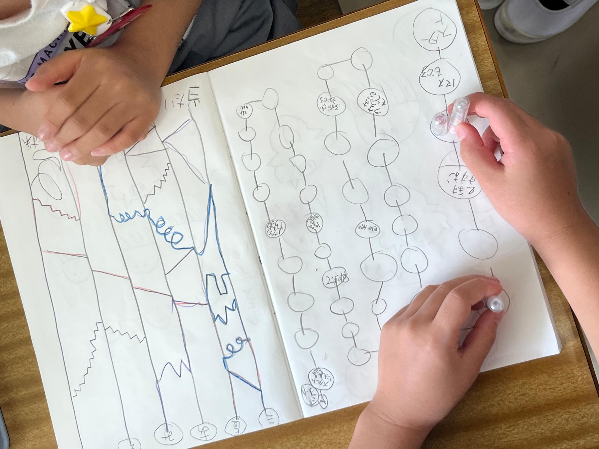 手作りすごろく