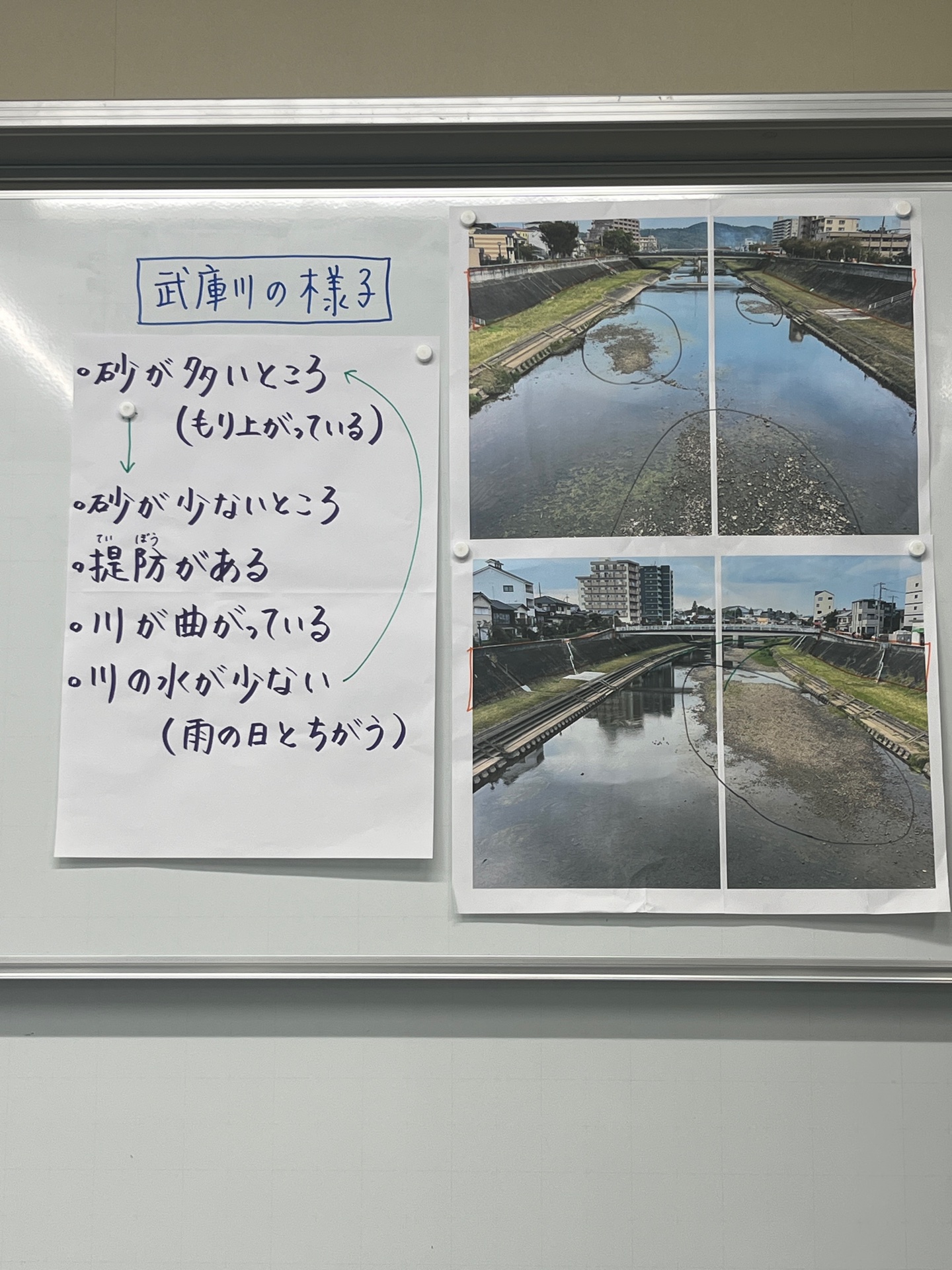 川の流れの実験します